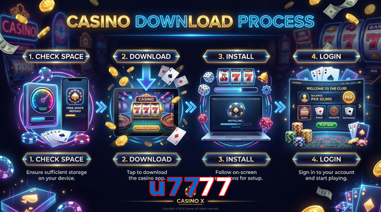 Game list for U7777 download section